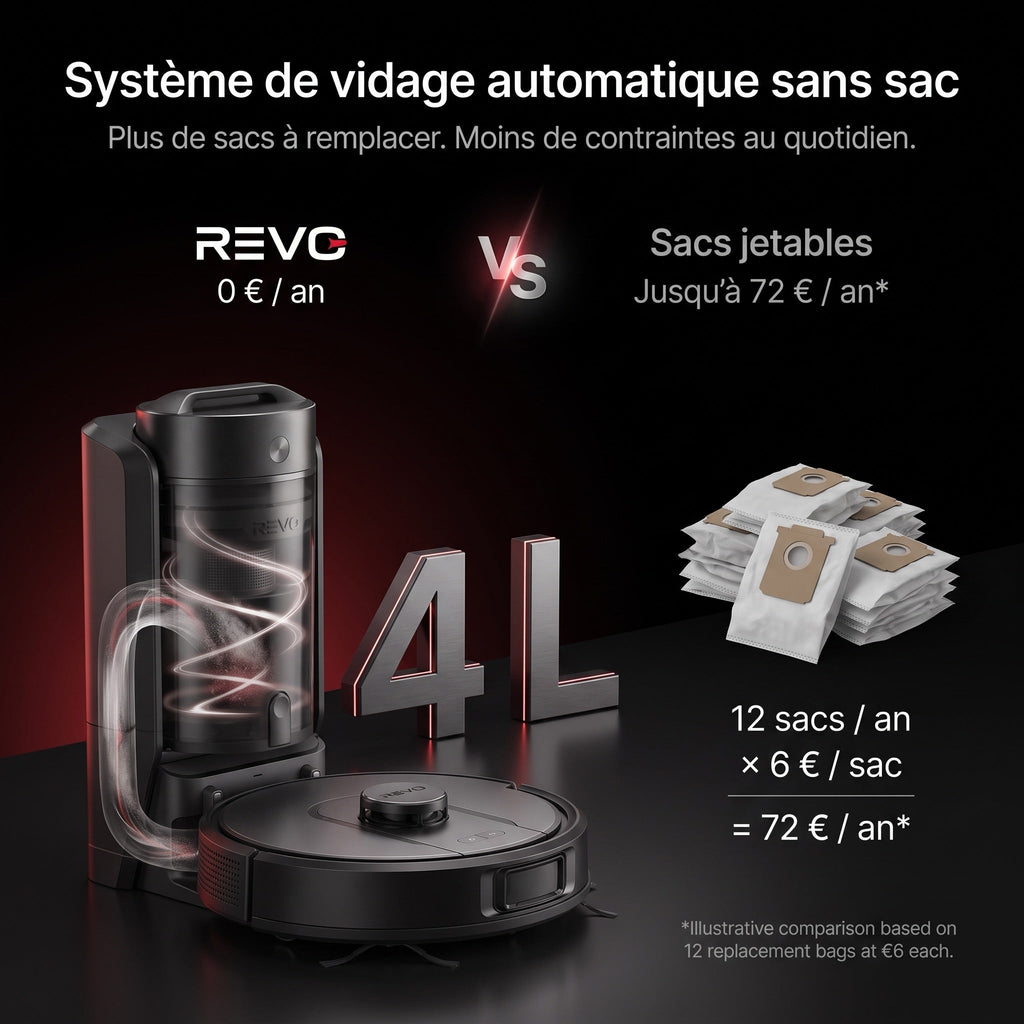 Robot aspirateur laveur REVO Orbit 18 – 18 000 Pa avec station sans sac 4 L & navigation LiDAR