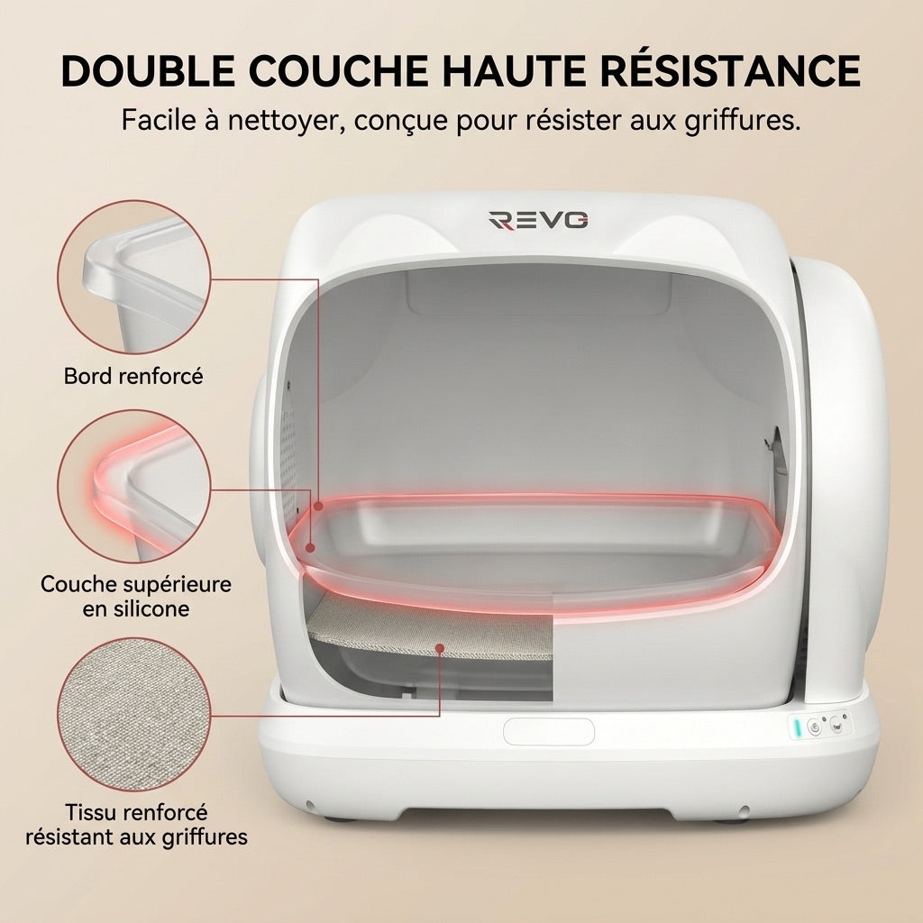 Litière autonettoyante pour chats REVO Felixa 106 – 106 L – Contrôle par application – Jusqu’à 15 kg