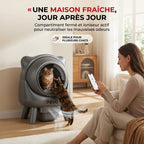 Litière autonettoyante pour chats REVO Nuvia 88 – Capacité 80 + 8 L – Application, sécurité 10 niveaux et élimination des odeurs