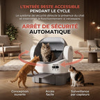 Litière autonettoyante pour chats REVO Selya 12 – Bac 12 L – Application – 6 capteurs de sécurité – Conception XXL ouverte