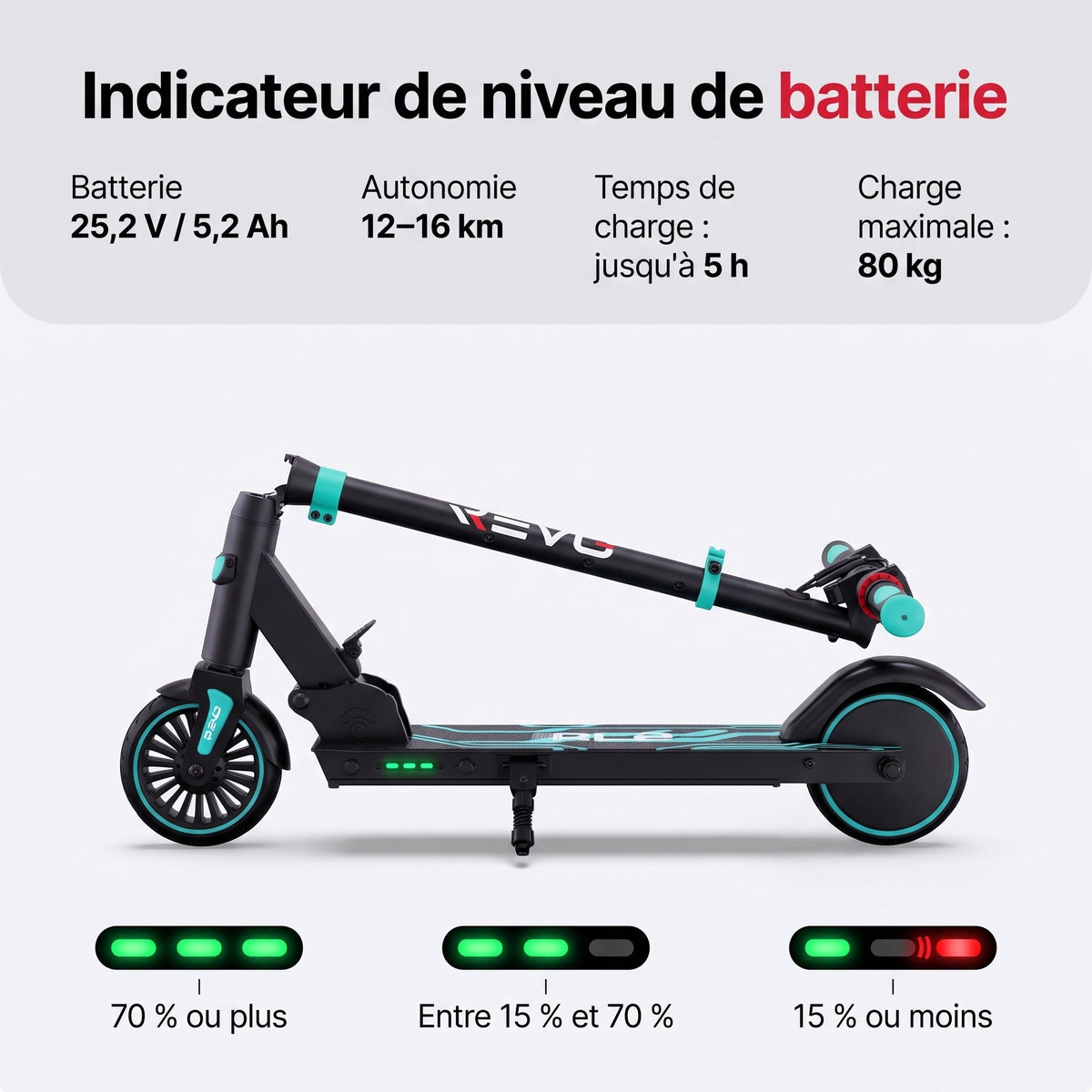 Trottinette électrique pour enfant REVO MiniRide 250 – 250 W – Jusqu’à 20 km/h – Autonomie jusqu’à 16 km – Pliable